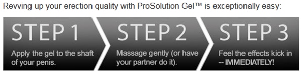 how to use prosolution gel
